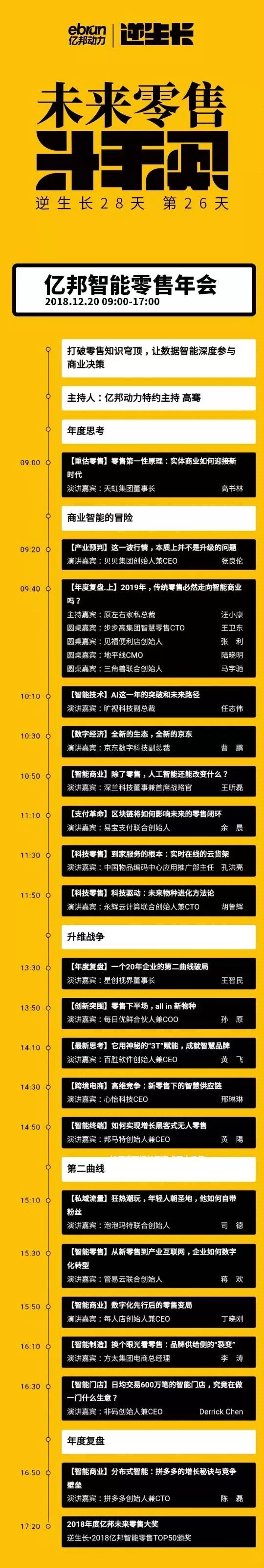 b2b亿邦未来零售大会·最新议程