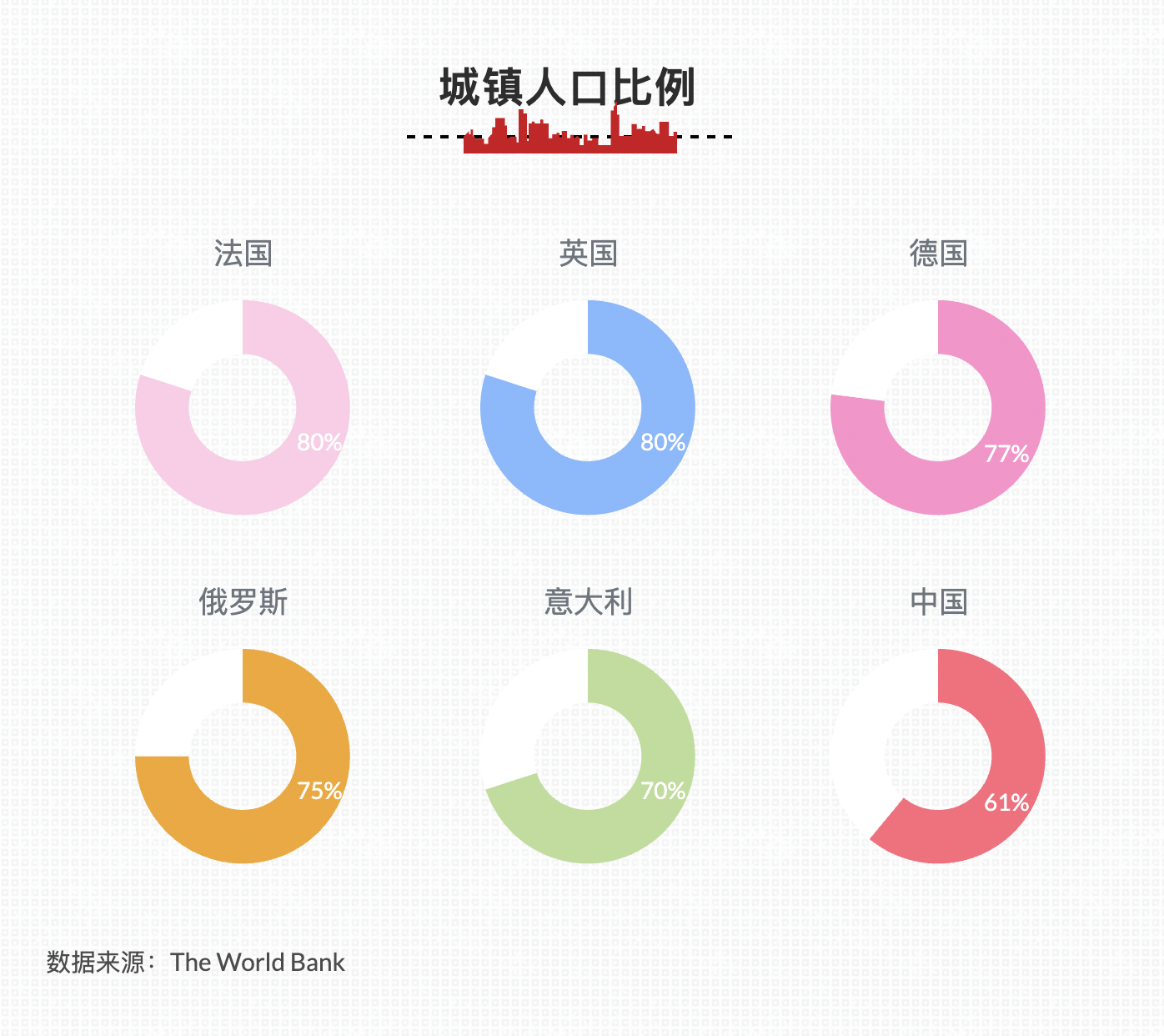 跨境出海全球化手册·俄罗斯篇｜俄罗斯，正在崛起的“创业之国”？