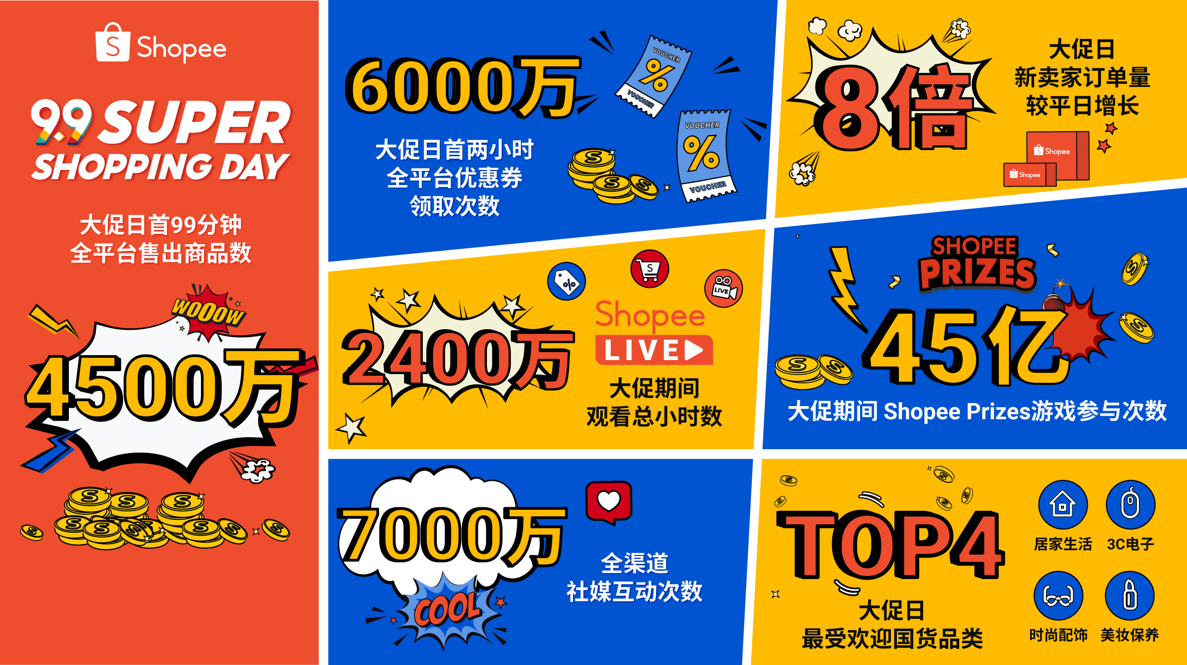 shopee刷单-shopee 刷粉有用吗
