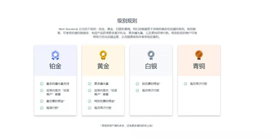 电商平台Wish发布Wish标准计划卖家表现指南