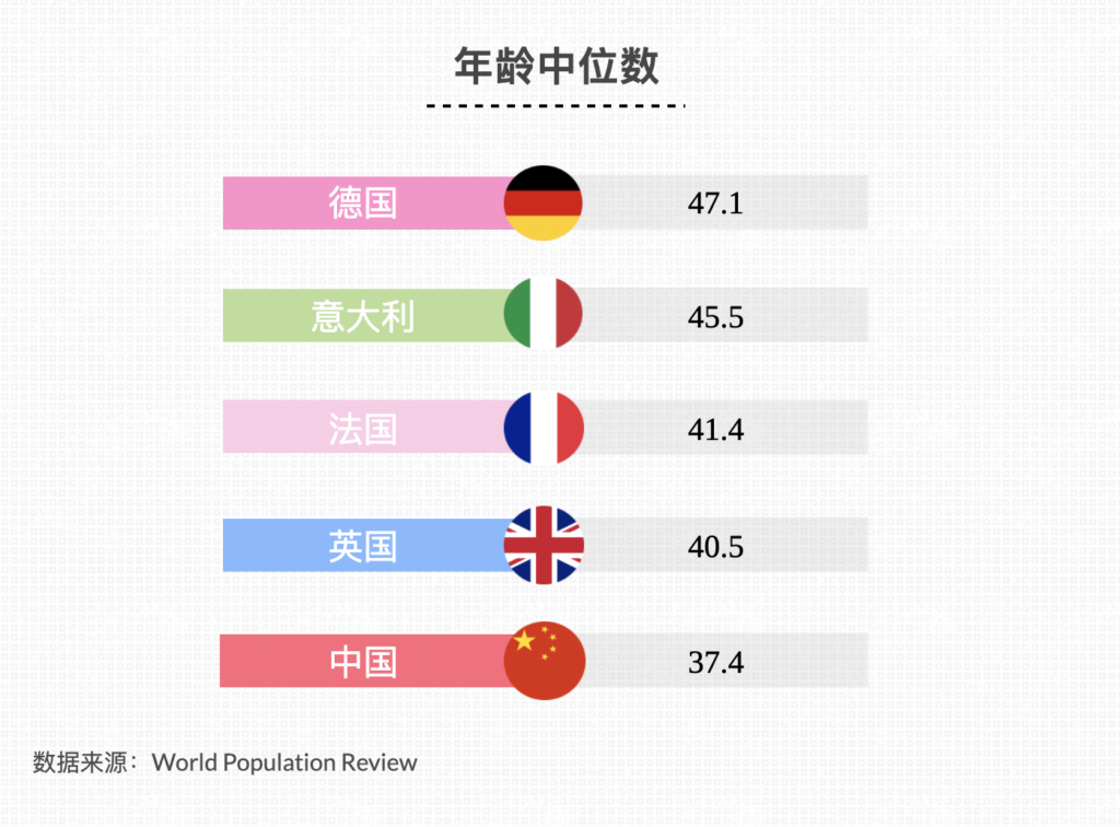 跨境资讯全球化手册·德国篇｜工业4.0先驱之国，一文速览德国科创生态