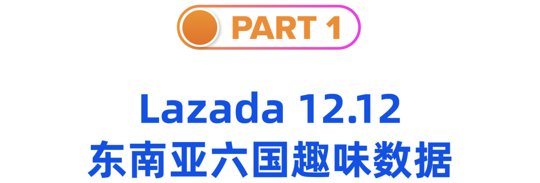 跨境电商平台Lazada 12.12最全战报，看这一份就够了！
