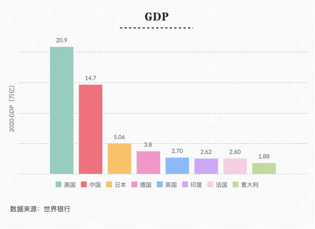 跨境资讯全球化手册·德国篇｜工业4.0先驱之国，一文速览德国科创生态