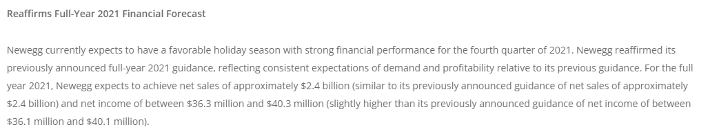 b2bNewegg重申2021年全年财务预测，净收入升高！