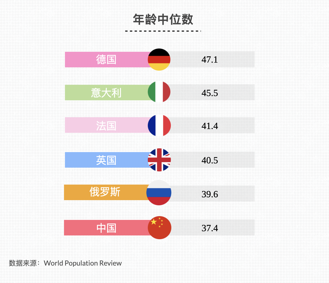 出海资讯全球化手册·俄罗斯篇｜俄罗斯，正在崛起的“创业之国”？