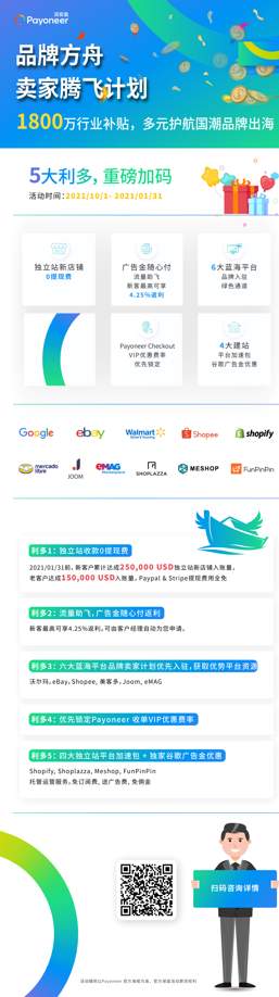 Cross border e-commerce logistics lost 150,000 yuan! Where is the way for Amazon sellers?