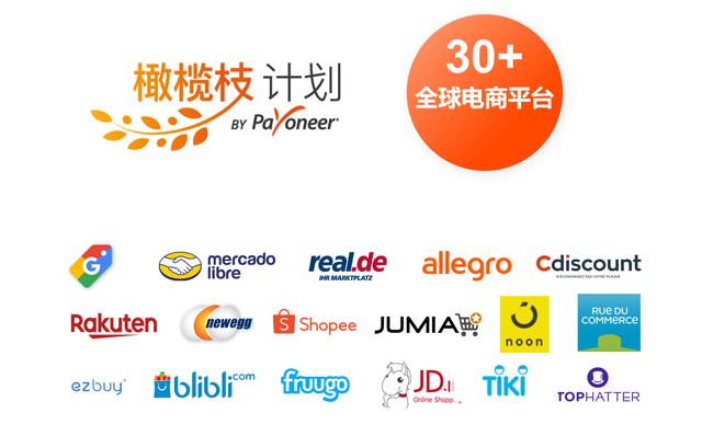 take payoner paianying as an example, talk about the skills of selecting cross-border e-commerce collection tools