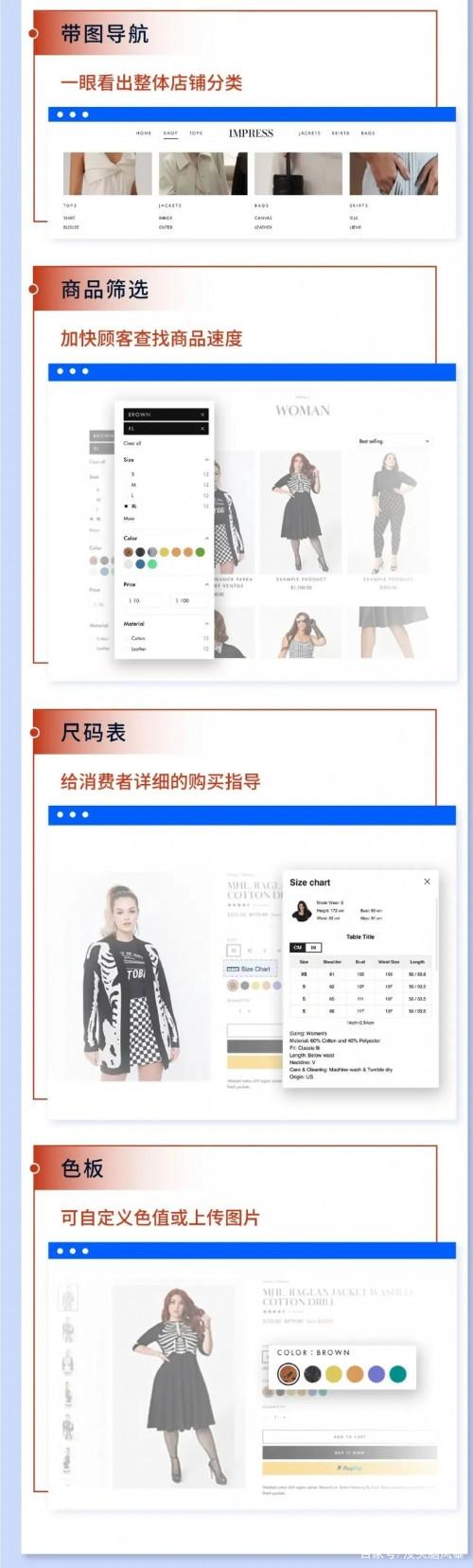 重磅!SHOPLINE推出“服装品类独立站爆单解决方案”