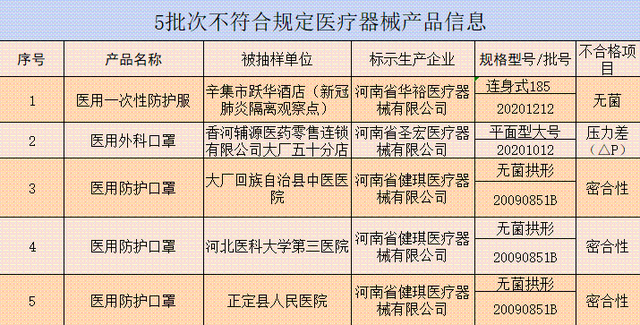 from-january-to-august-the-import-and-export-of-qinhuangdao-s-foreign