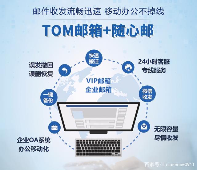 how should foreign trade companies choose to register in Alibaba, Tencent, Netease and Tom enterprise mailboxes?