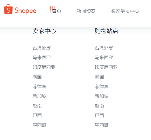 Shopee虾皮2021年入场攻略