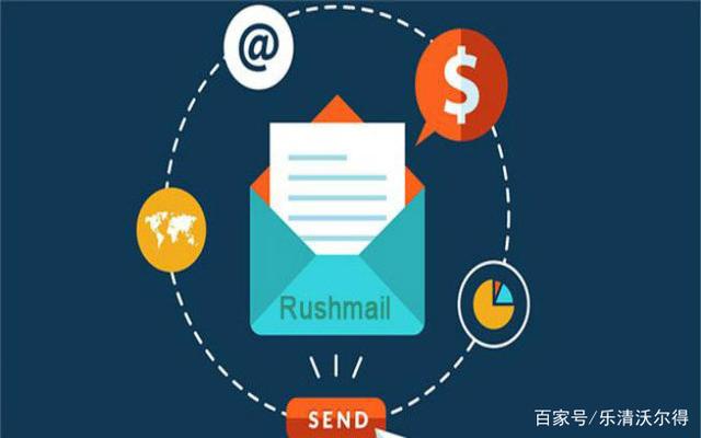 what are the rules of abbreviations commonly used in foreign trade English correspondence?