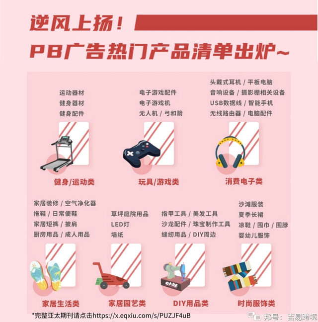 Wish日韩订单剧增！跨境电商出口亚太地区正当时