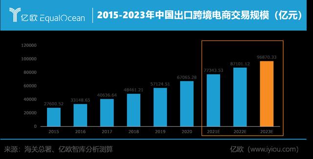 妥协or抗争？跨境电商卖家，困在知识产权“围猎”中