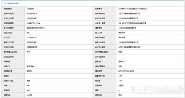 喜报！广饶县完成首单跨境电商9610模式（b2c）货物出口