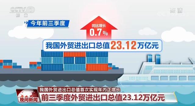 china's total import and export value of foreign trade has achieved positive growth within the year for the first time