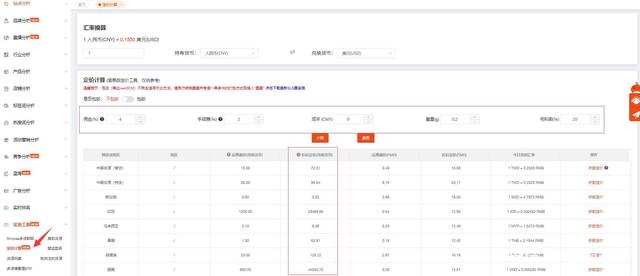shopee平台运营技巧―产品如何定价?