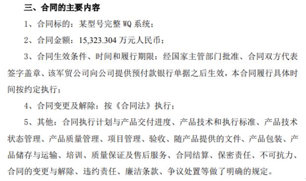 Gaode infrared signed a foreign trade procurement contract for a complete WQ system of a certain model, with a contract amount of 153 million yuan