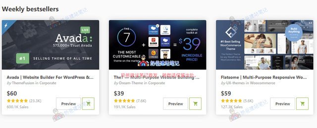 does the paid theme and plug-in of foreign trade WordPress need to be renewed in the second year?
