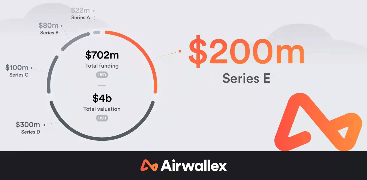 在亚马逊开店选Airwallex空中云汇，解锁全球财富增长机会