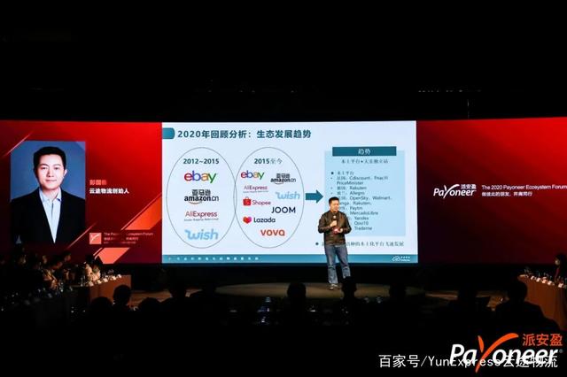 Payoneer生态峰会云途物流主题分享：小包的狂奔与前进