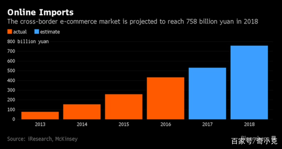 meet-the-challenge-of-overseas-expansion-and-open-the-era-of-cross