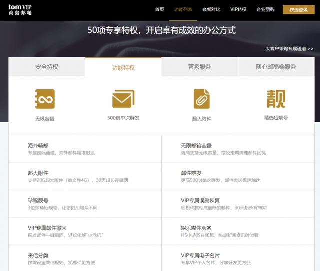 163邮箱注册容量多大？外贸一般用什么邮箱，海外邮箱哪个好？