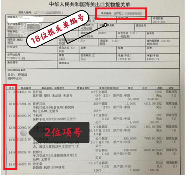 Changes In The New System Of Export Tax Rebate Rules For Compiling 