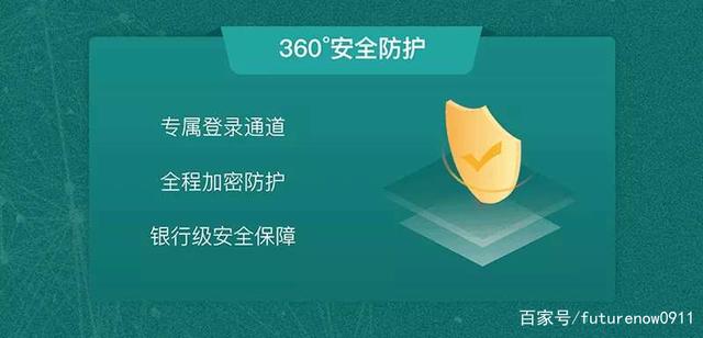 which is better for foreign trade enterprise mailbox? What is the price of Tencent enterprise mailbox?