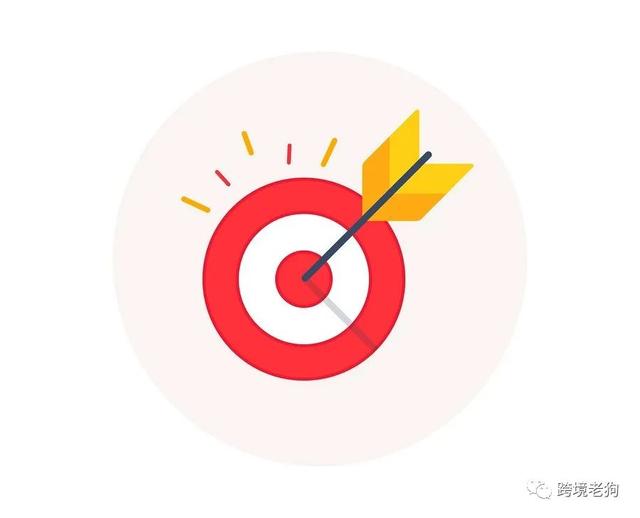 计划与复盘：如何带1000人通过跨境电商一年赚100万？