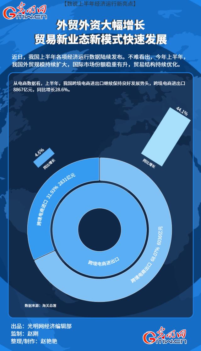 外贸业务增长引擎：SEO优化策略揭秘 (外贸业务增长率怎么算)