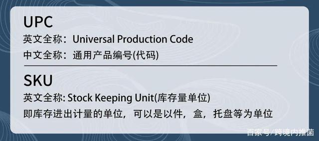 【干货】跨境电商必需掌握的专业术语和常用英语词汇！