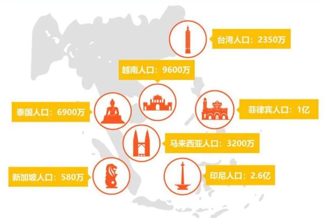 我靠跨境电商1个星期赚了3w+:你看不起的行业,真的很赚钱!