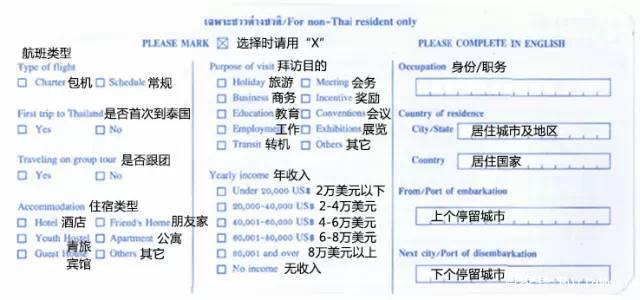 外贸常用出入境卡填写范例，建议收藏！