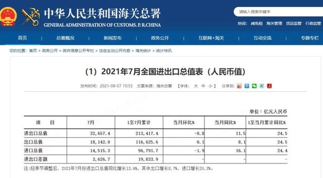 2021外贸数字化新时代 智能营销快人一步！