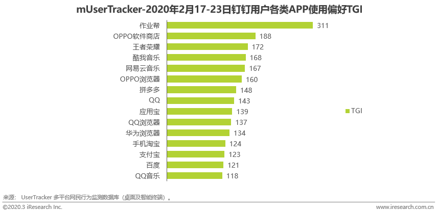 跨境电商平台风险中酝酿生机 | 数说2020开年博弈升级-toB协作篇