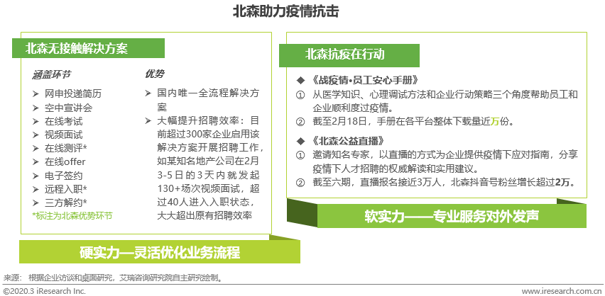 跨境出海风险中酝酿生机 | 数说2020开年博弈升级-toB协作篇