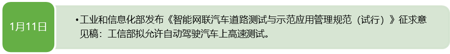 跨境资讯艾瑞：中国人工智能月度信息汇总