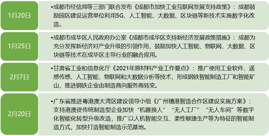 跨境电商艾瑞：中国人工智能月度信息汇总