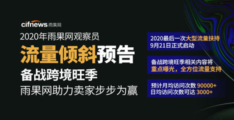 跨境出海跨境旺季-观察员年末大型流量扶持