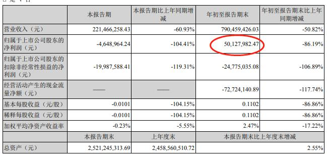 出海资讯几家欢喜几家愁!2021年跨境大卖“成绩单”出炉