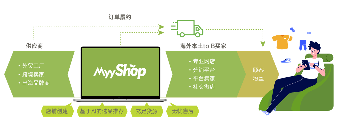 出海资讯慌！又一FBA仓紧急关闭，卖家出货恐受阻