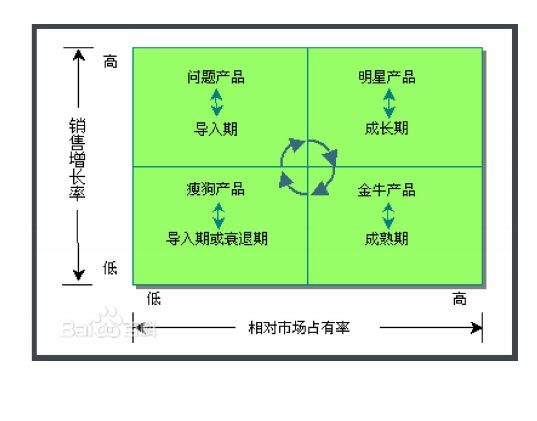 出海资讯亚马逊选品超级秘籍