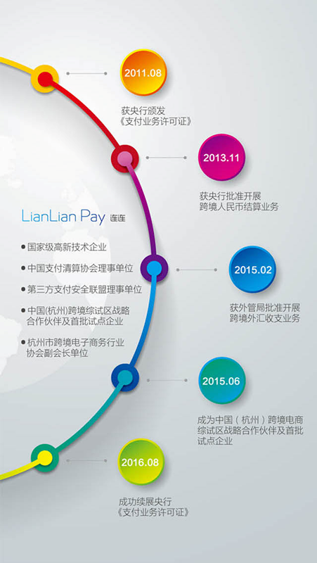 出海资讯Amazon放大招，“影响力计划”通过意见领袖推销商品