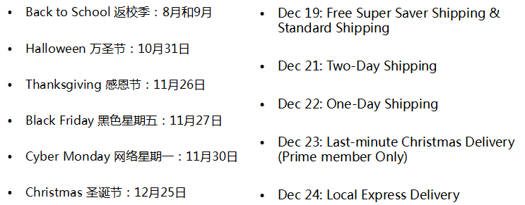 跨境出海揭秘亚马逊搜索与站内优化技巧