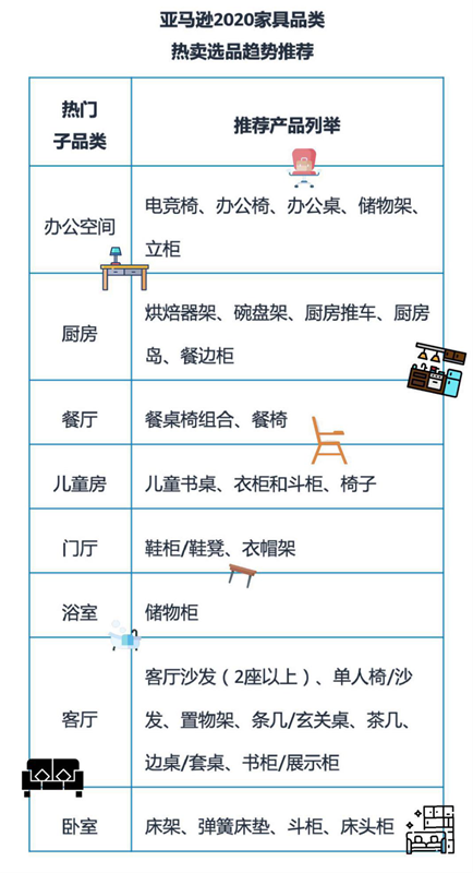 跨境资讯爆卖16亿，半年净利是全年8倍！这个宁波大卖太强了……