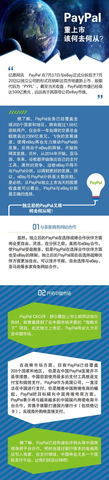 出海PayPal重上市 该何去何从？