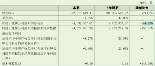 跨境电商物流亚马逊指导卖家备战Prime Day，1688中国货深受这些人喜爱