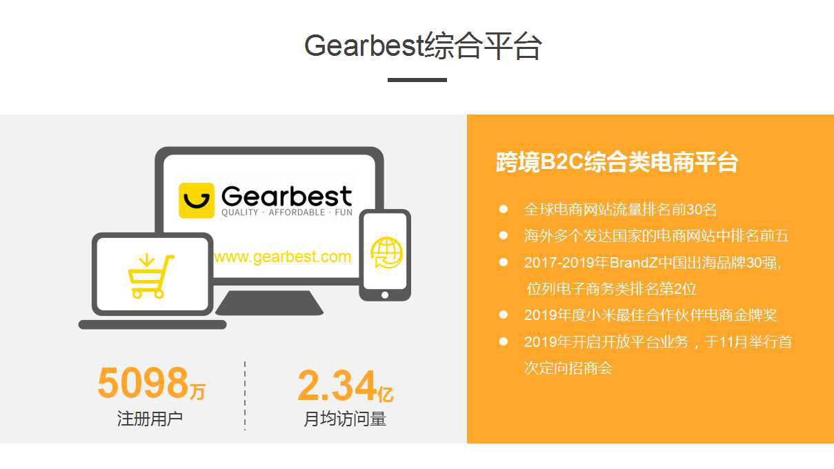 1589856776972603.png 跨境电商平台Gearbest启动“2020限时免费入驻”招商优惠政策