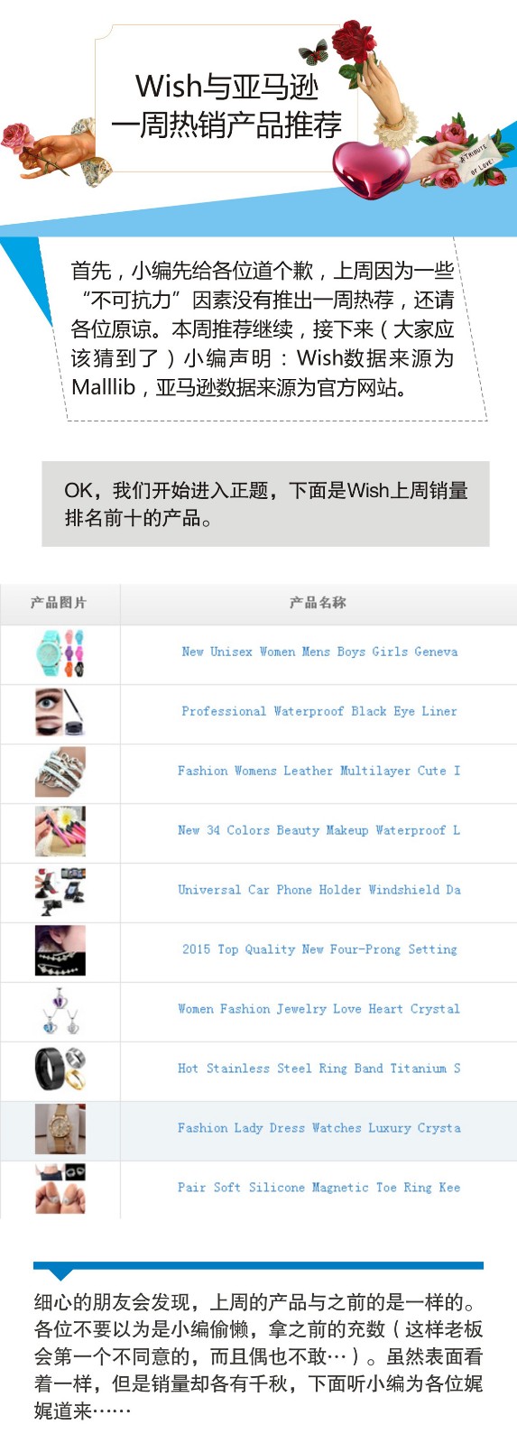 跨境资讯Wish、亚马逊一周热销产品推荐